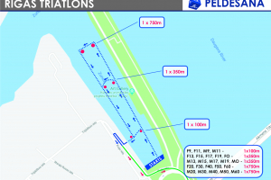 Peldēšana/ Swim course