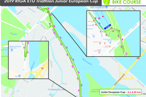 Riteņbraukšana/ Bike course