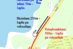 Simboliskā distance bērniem