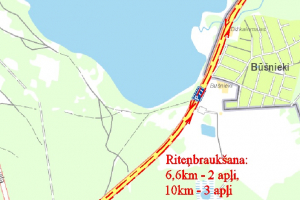 Riteņbraukšanas trase, bērni, minisprints