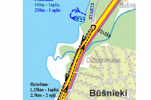 4. Bērnu distance, peldēšana un skriešana