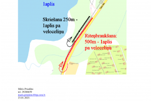 011. Bērnu simboliskā distance