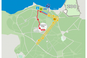 4. STARTS (0,1+2,2+0,7km)