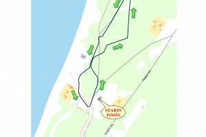 3) Skriešanas trases shēma